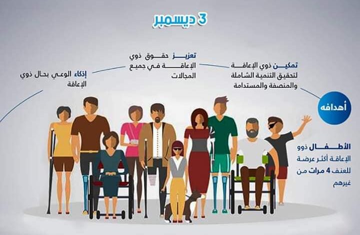 اليوم العالمي لذوي الإحتياجات الخاصة